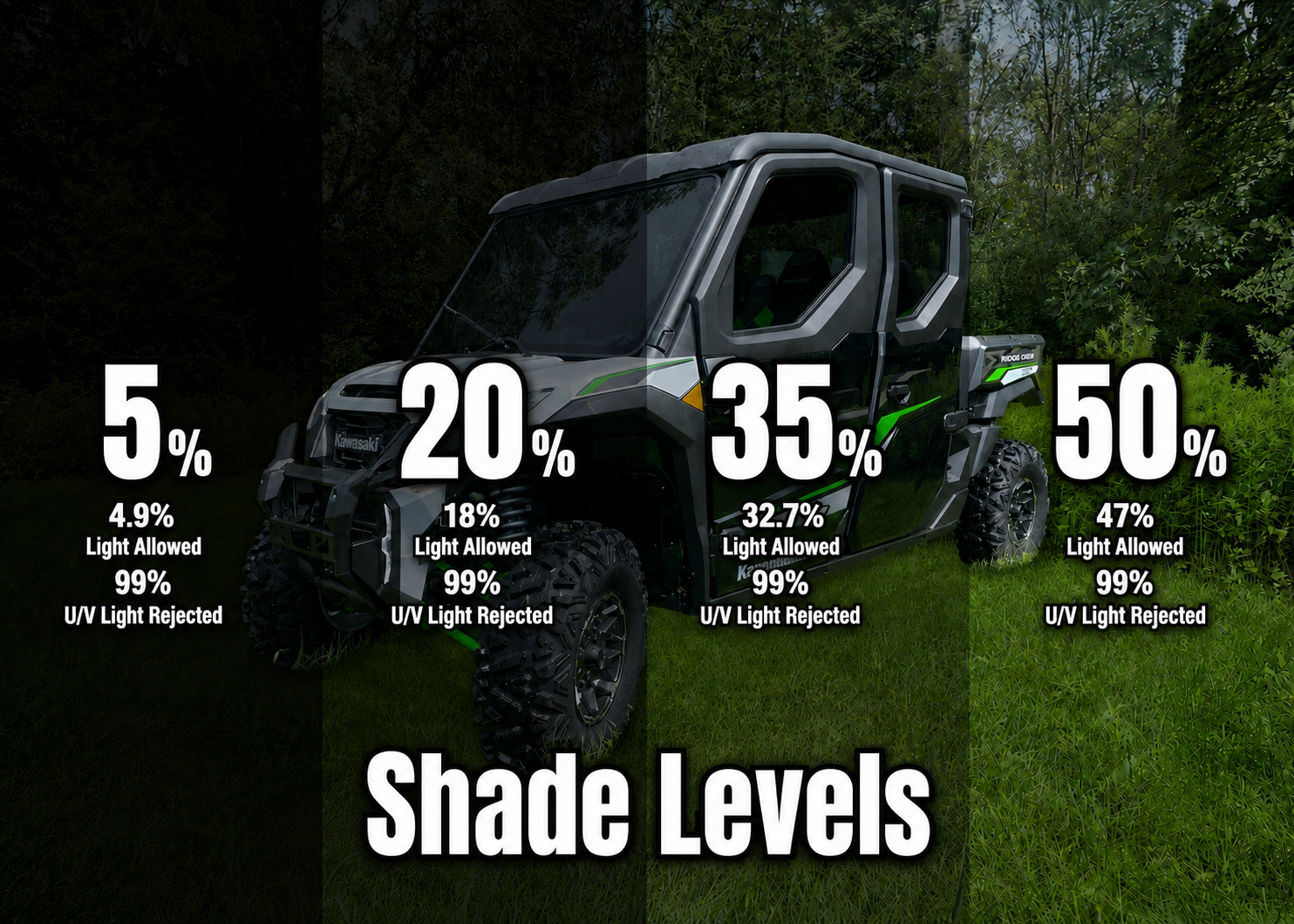 Kawasaki Ridge 2-Door & 4-Door Pre-Cut Ceramic Window Tint | Front Windshield