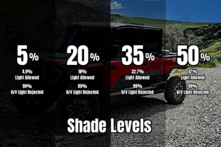 Polaris Ranger XD 1500 2-Door & 4-Door Pre-Cut Ceramic Window Tint | Side Windows