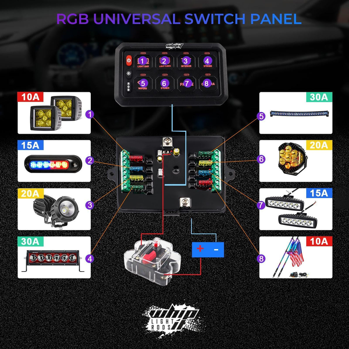 8 Gang Switch Panel – LED Backlit Universal Control System (UTVs, ATVs, Trucks, Boats)