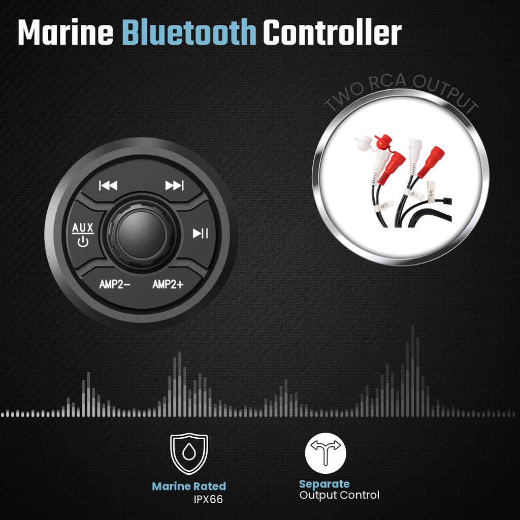 NUTV5 QUAD B | Marine Mounts