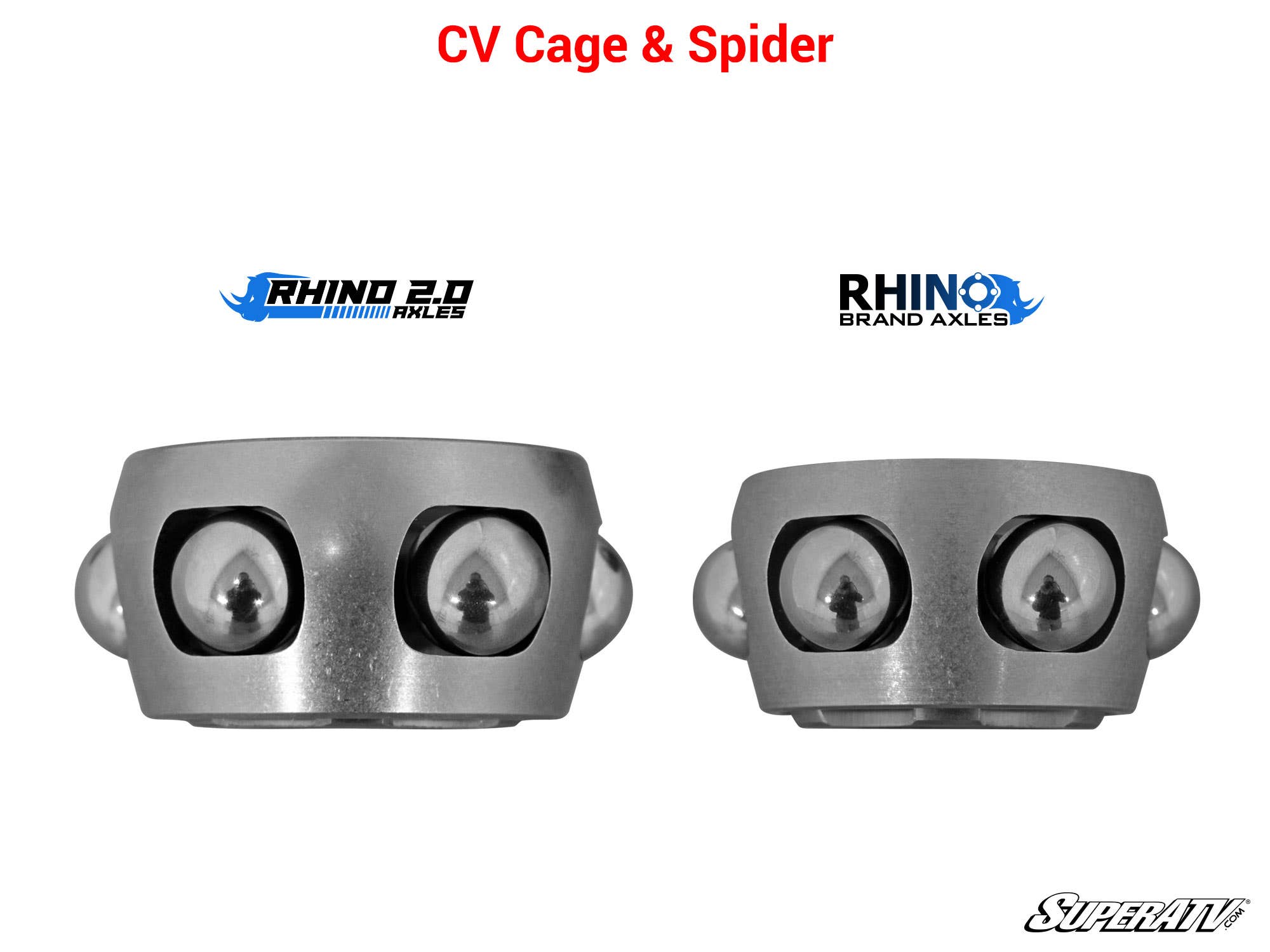 Can-Am Defender HD10 Long-Travel Kit Axle—Rhino 2.0