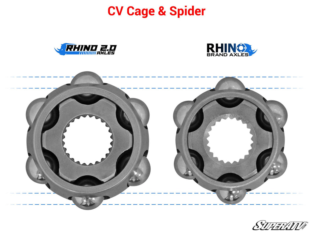 Can-Am Defender HD10 Long-Travel Kit Axle—Rhino 2.0