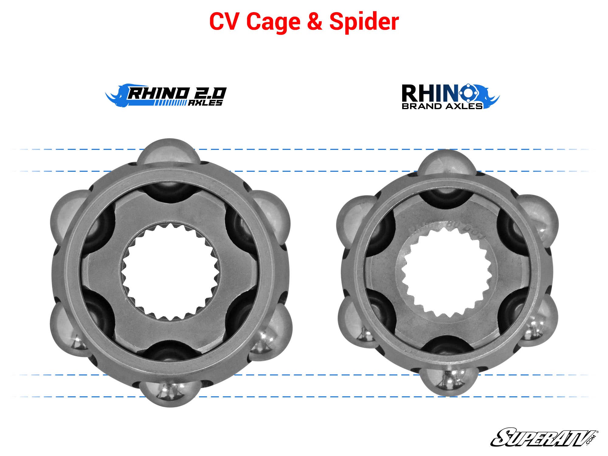 Can-Am Defender HD10 Long-Travel Kit Axle—Rhino 2.0